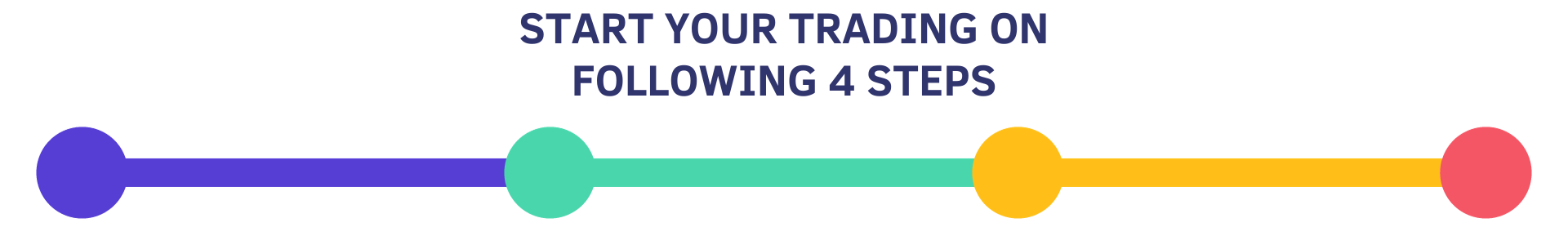 open account-signupstep-image