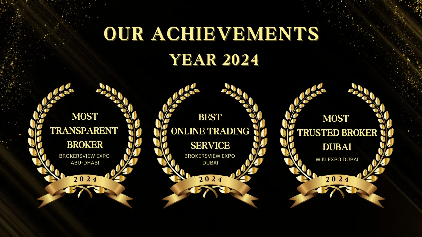 CentFX পুরষ্কার ২০২৪