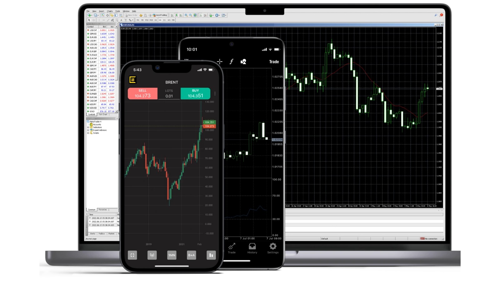 ট্রেডিং প্ল্যাটফর্ম